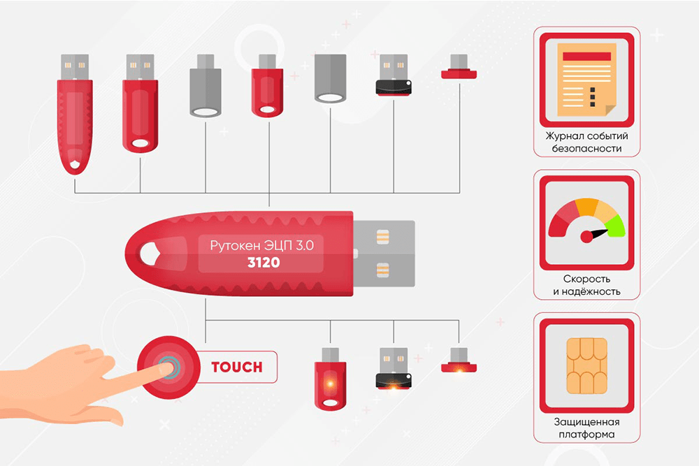 Получен сертификат ФСБ России на USB-токены Рутокен ЭЦП 3.0 3120